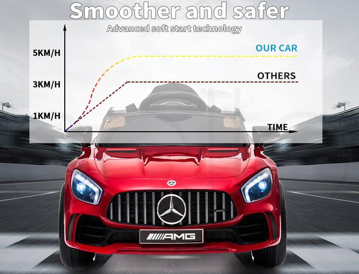 Lupipop Ride On Cars Mercedes-Benz AMG GTR Ride-On Car with Remote Control Red